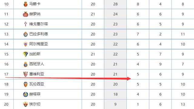 最终全场比赛结束，米兰1-0佛罗伦萨。